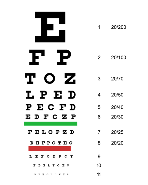 616px-Snellen_chart.svg.png