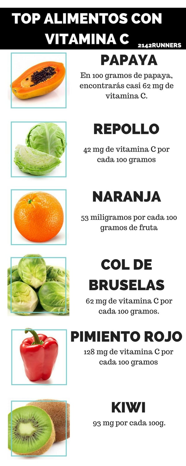 VITAMINA-C