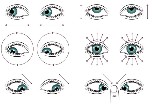 ejercicios_oculares